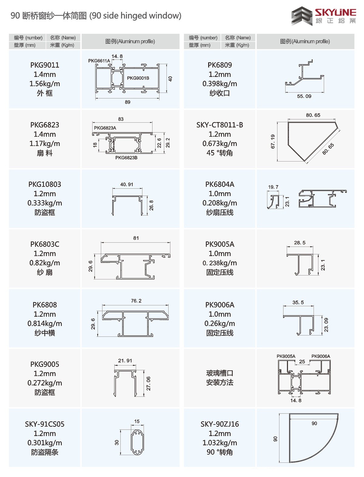 90 非断桥窗纱一体装配图