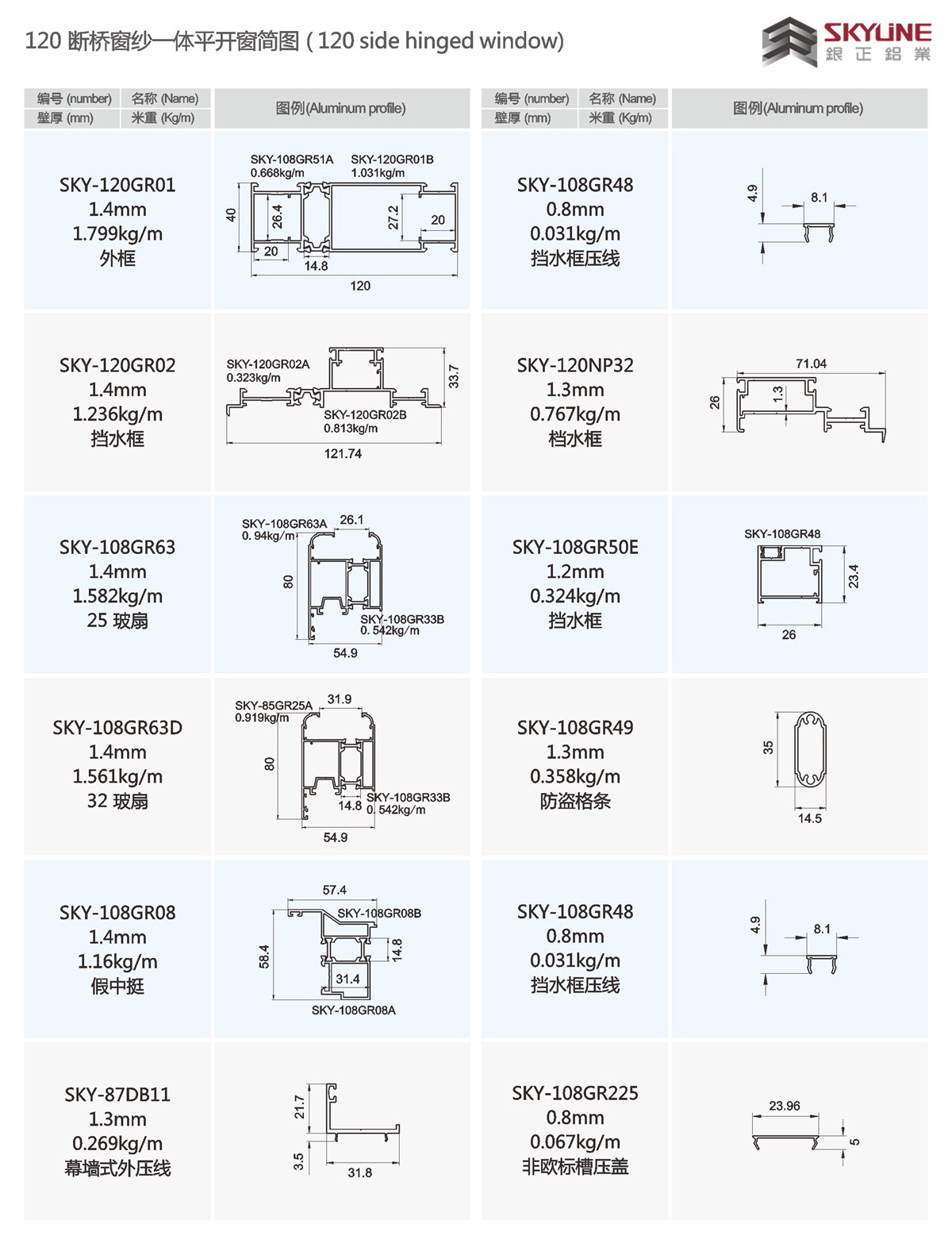 120 断桥窗纱一体平开窗装配图