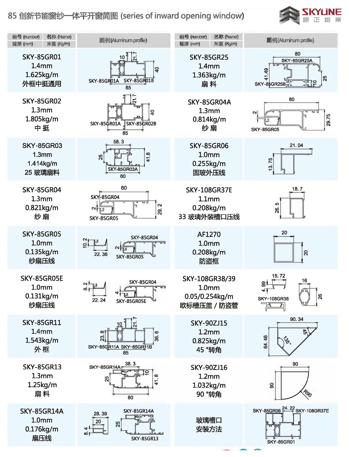 85 创新节能窗纱一体平开窗装配图