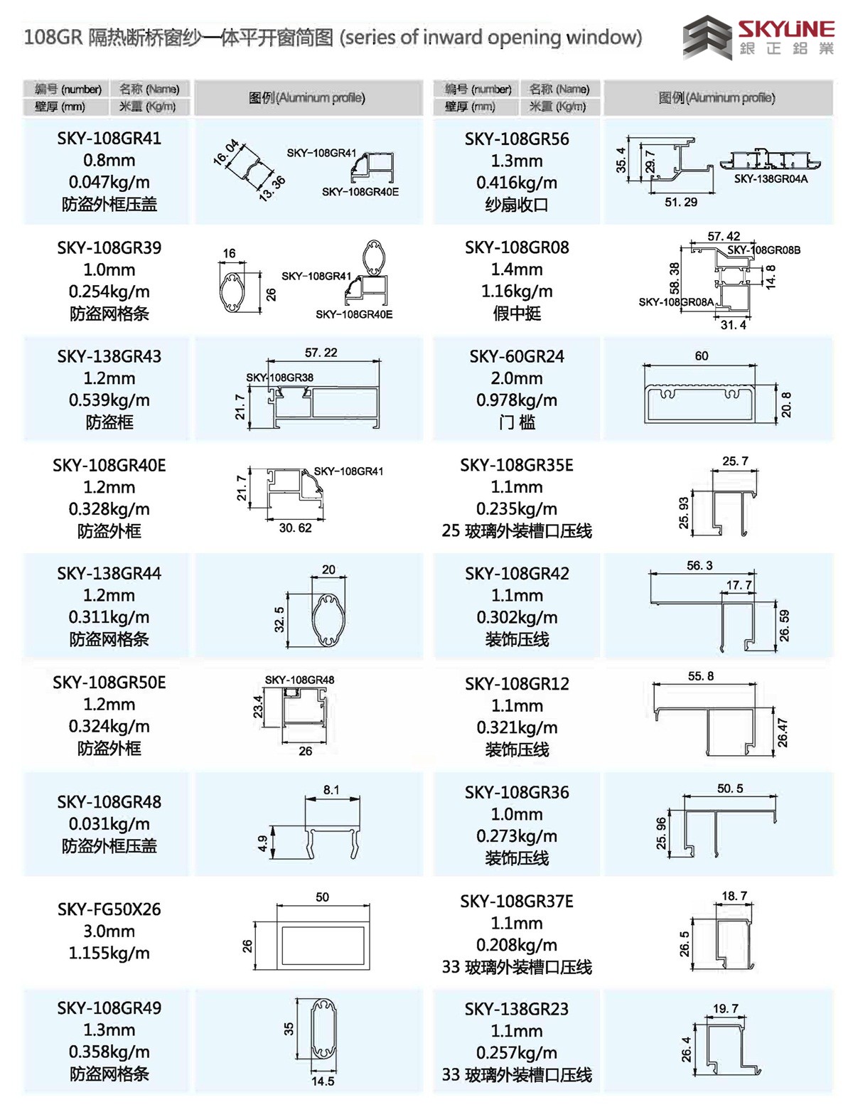 108GR 隔热断桥窗纱一体平开窗装配图