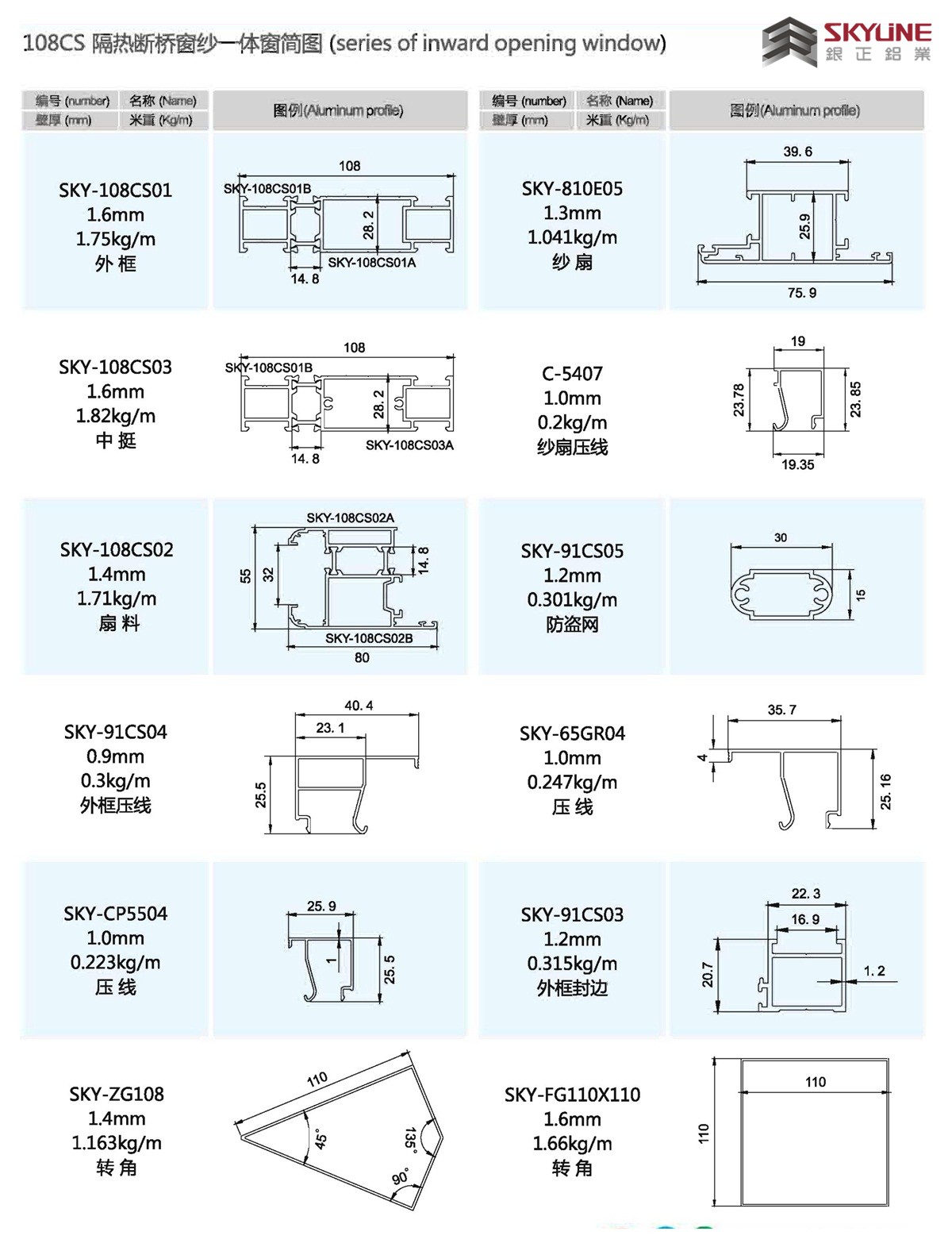 108CS 隔热断桥窗纱一体窗装配图