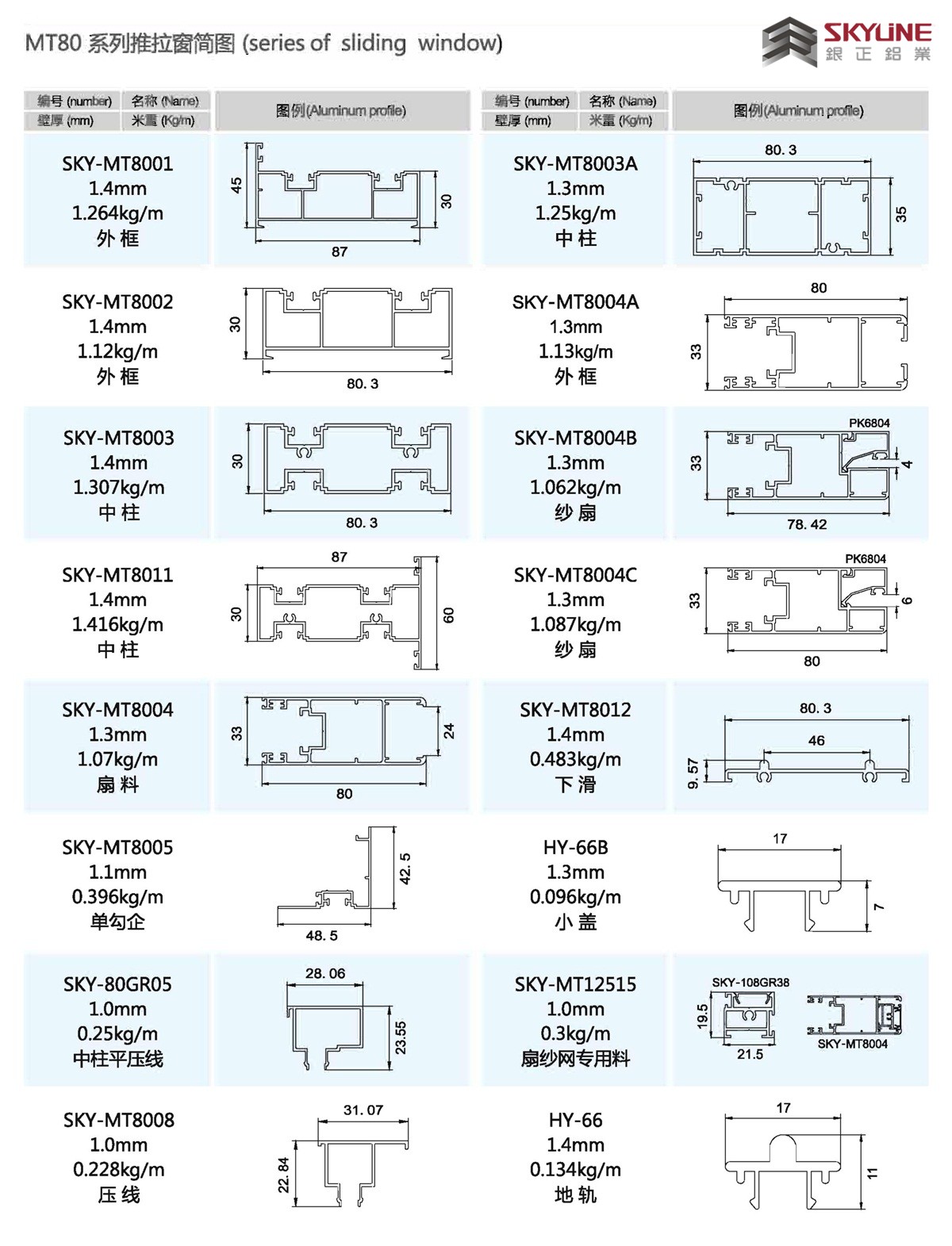 MT80 系列推拉窗装配图