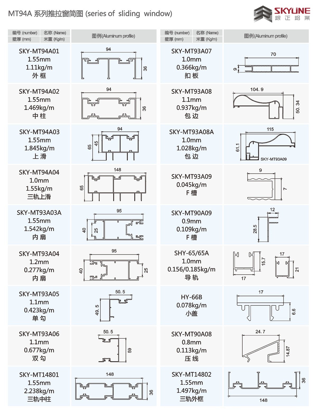 MT94A 系列推拉装配图