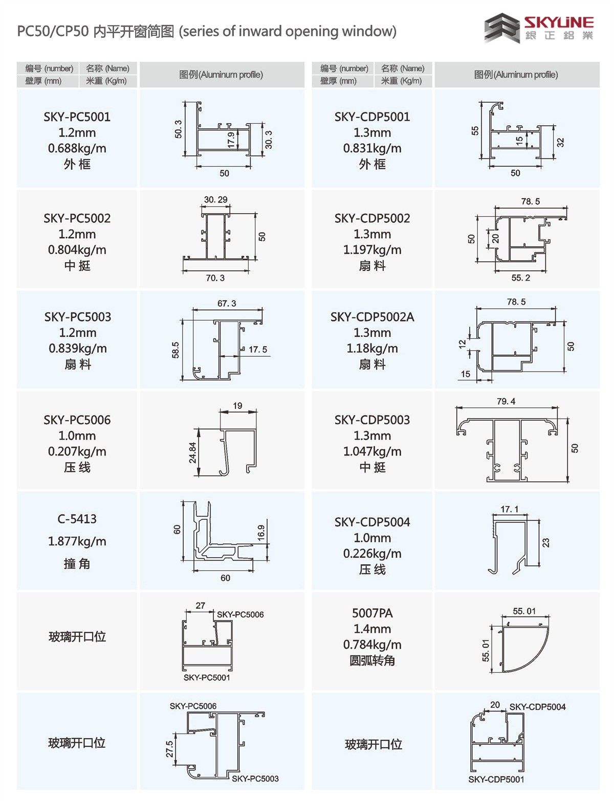 PC50/CP50内平开窗