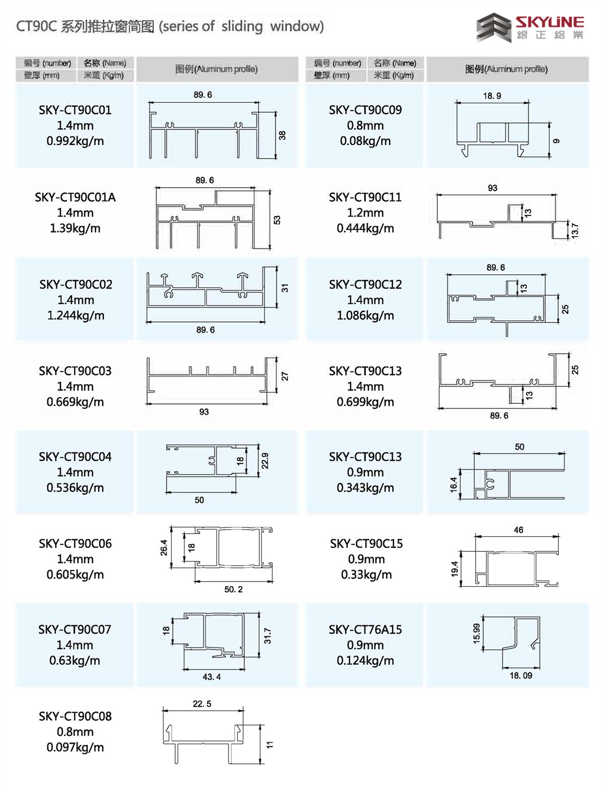CT90C系列推拉窗
